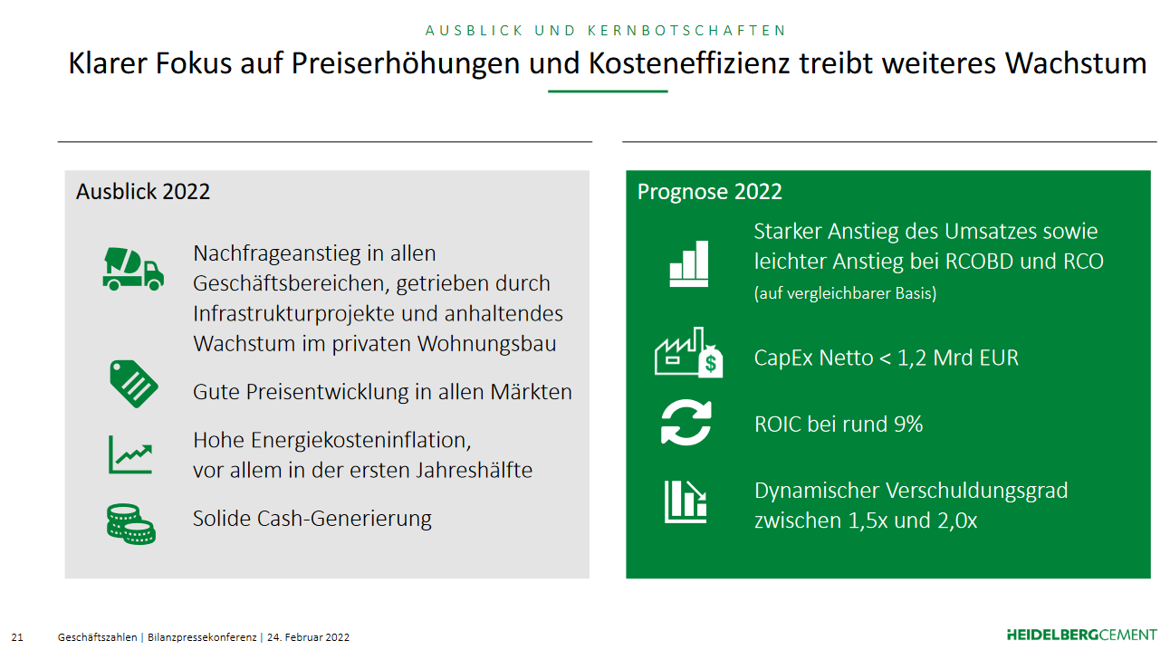 Ausblick Preiserhöhungen und Kosteneffizienz