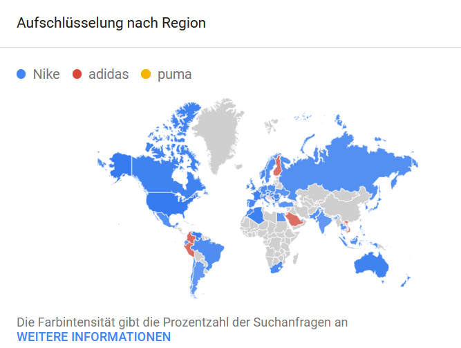 Google Trends Vergleich von Nike, Adidas, Puma